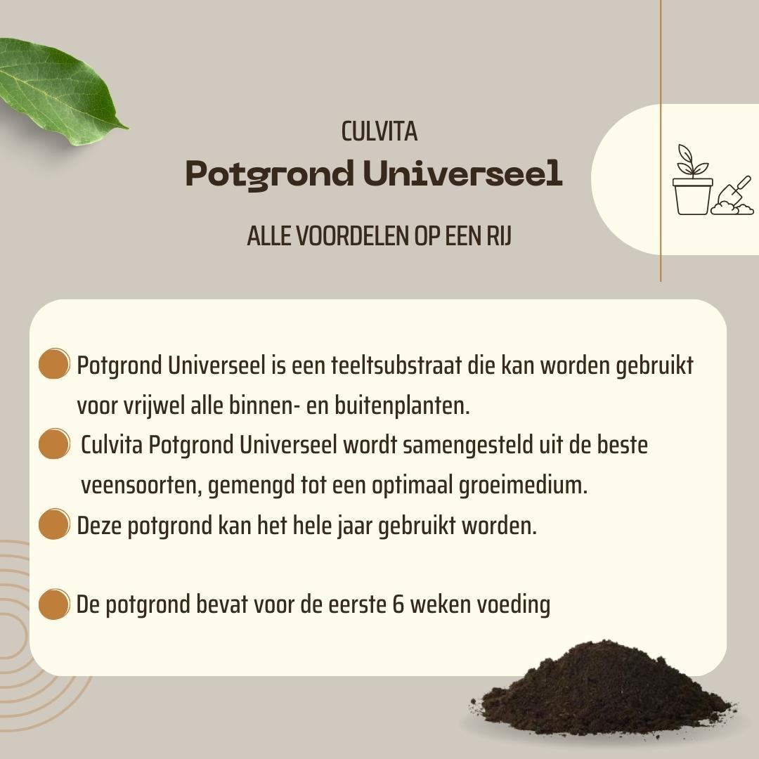 Culvita Universele Potgrond met plantenvoeding | 40 liter